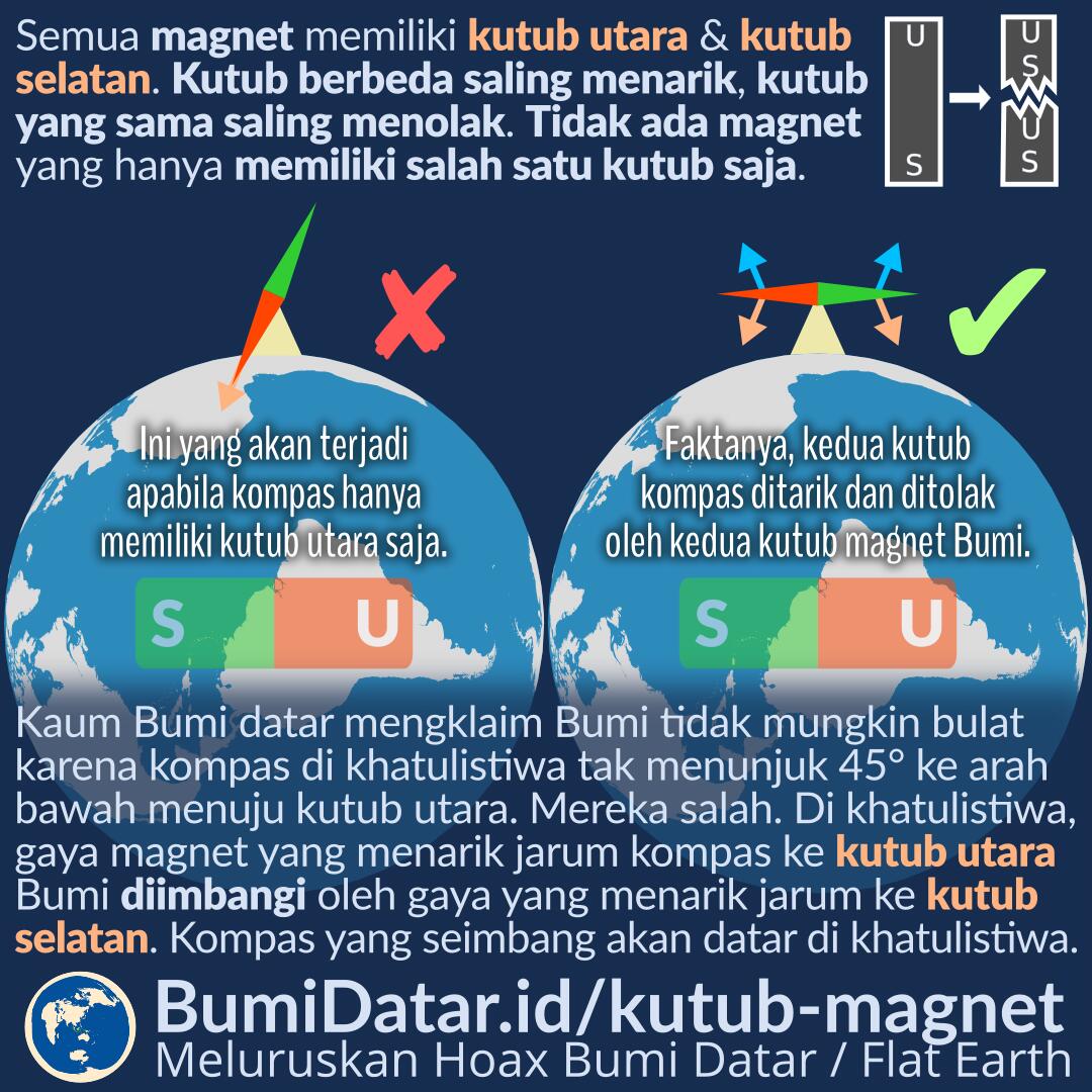 Detail Kutub Selatan Bumi Datar Nomer 7