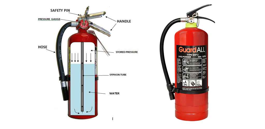 Detail Label Alat Pemadam Api Nomer 13