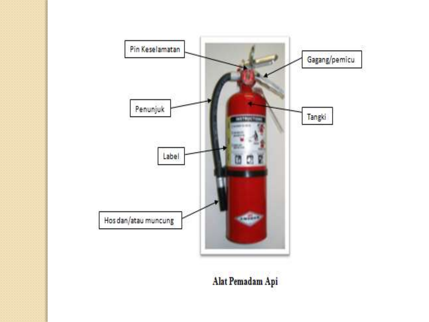 Detail Label Alat Pemadam Api Nomer 4