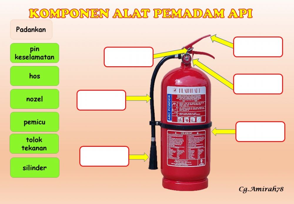 Detail Label Alat Pemadam Api Nomer 41