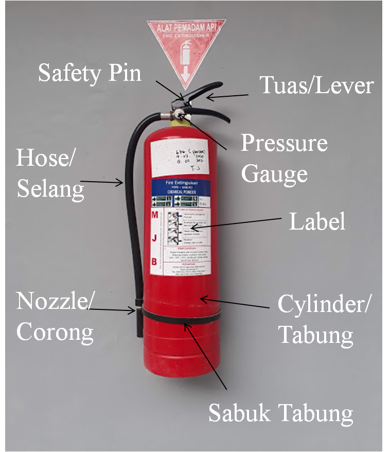 Detail Label Alat Pemadam Api Nomer 7