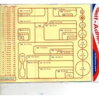 Detail Label Tom Jerry 101 Nomer 28