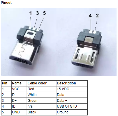 Detail Micro Usb Pinout Nomer 2