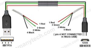 Detail Micro Usb Pinout Nomer 21