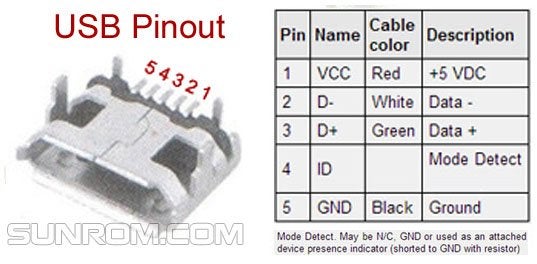 Detail Micro Usb Pinout Nomer 5