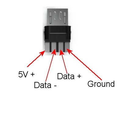 Detail Micro Usb Pinout Nomer 40