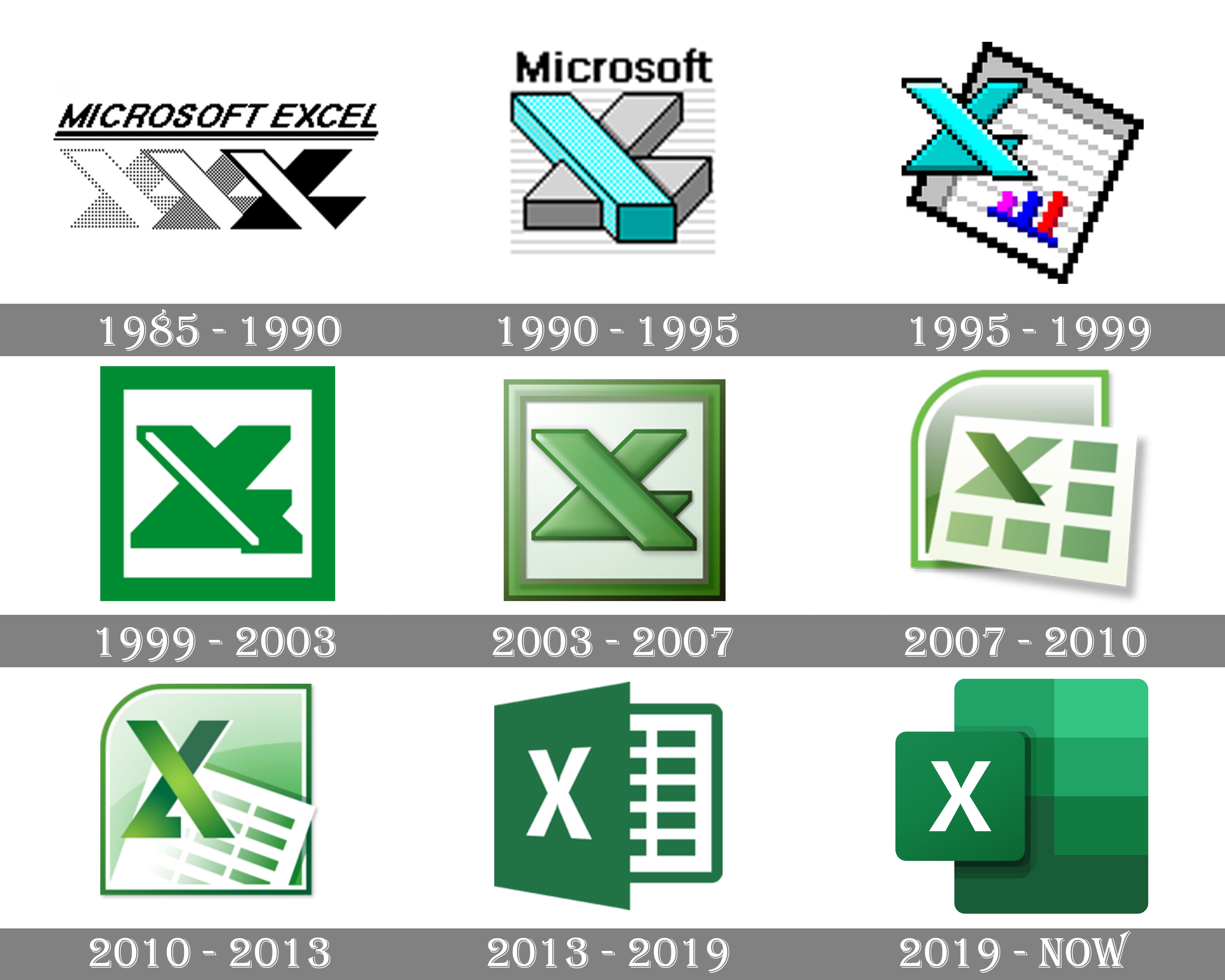 Detail Microsoft Excel 2007 Logo Nomer 4