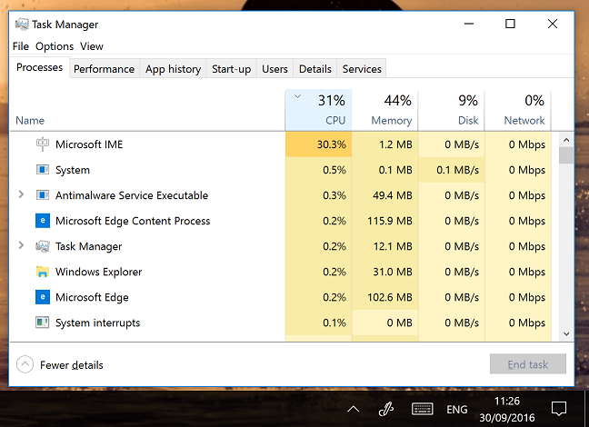 Detail Microsoft Ime High Cpu Nomer 2