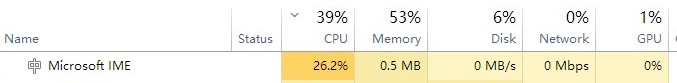 Detail Microsoft Ime High Cpu Nomer 14