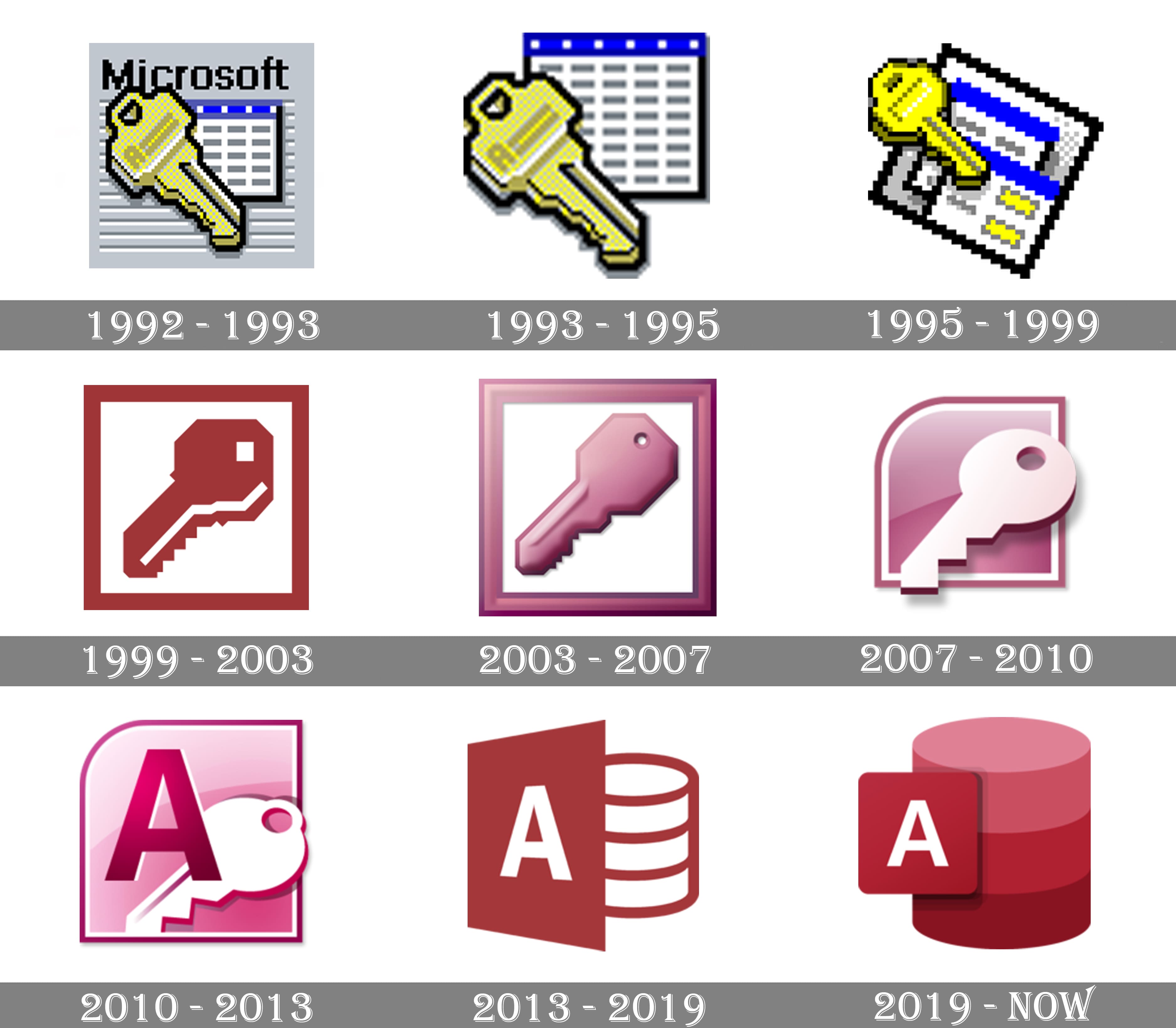 Microsoft logo history 50 koleksi gambar