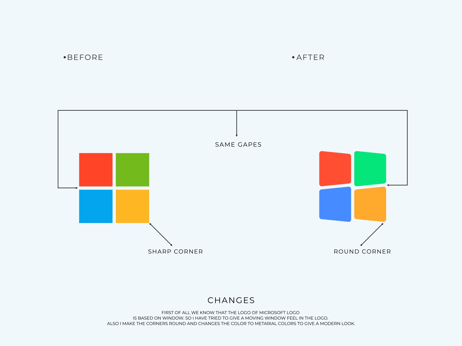 Detail Microsoft Logo Images Nomer 24