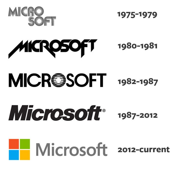 Detail Microsoft Logos Nomer 29