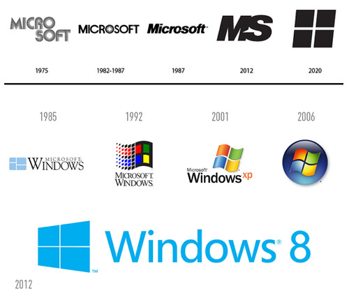 Detail Microsoft Windows Logo Nomer 25