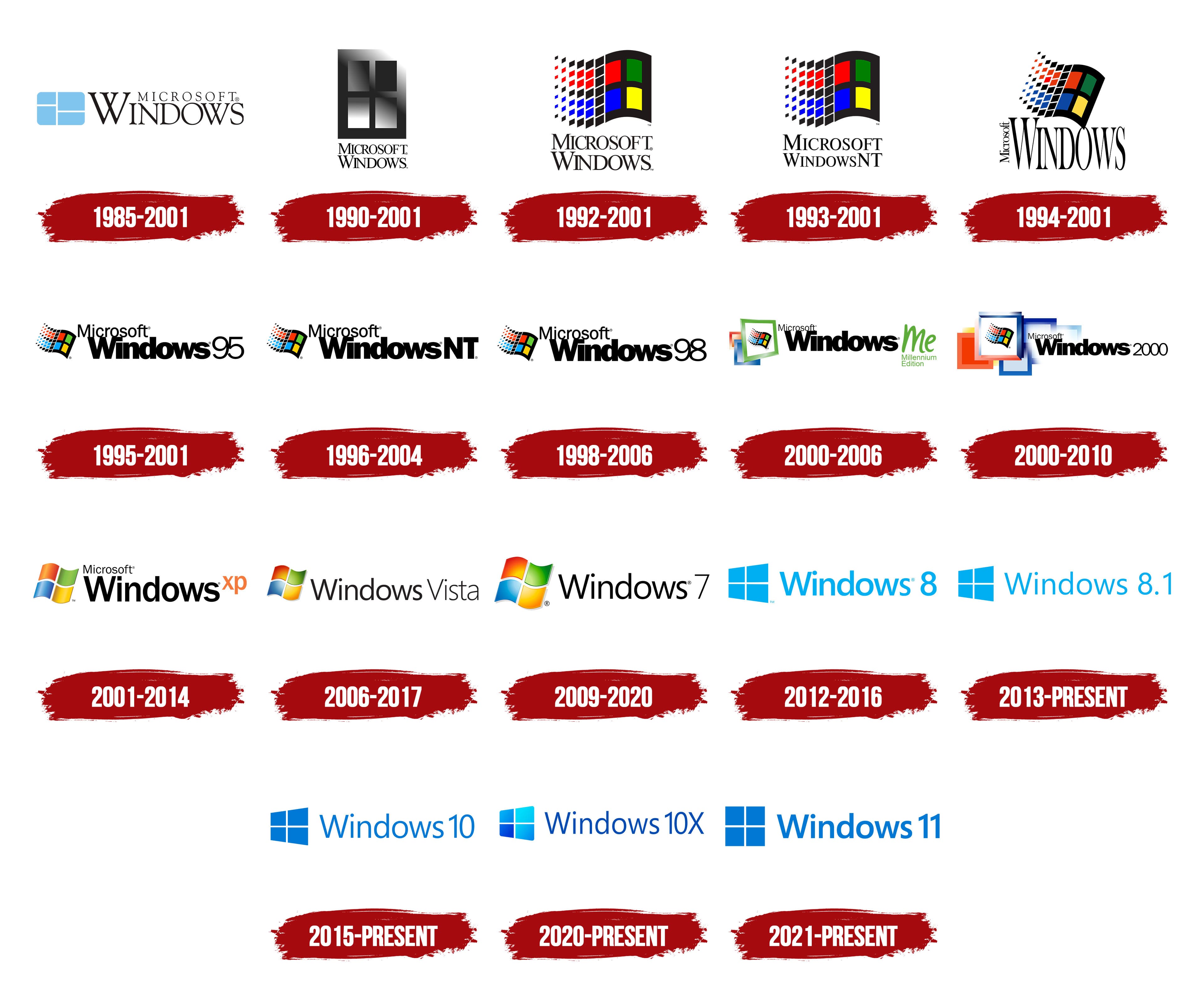 Microsoft windows logos 57 koleksi gambar