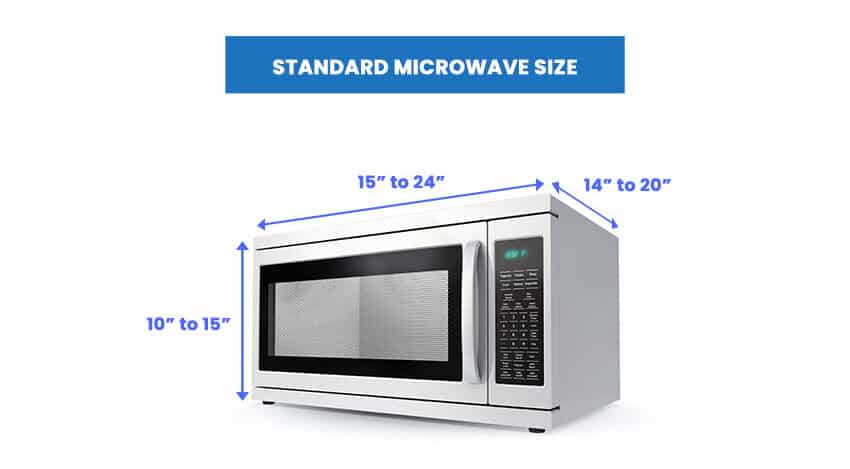 Detail Microwave Picture Nomer 39