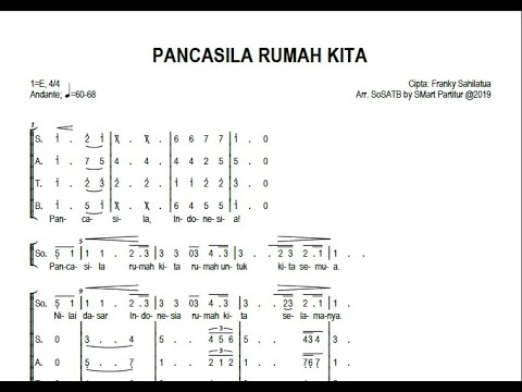 Download Midi Pancasila Rumah Kita Nomer 1