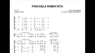 Detail Midi Pancasila Rumah Kita Nomer 4