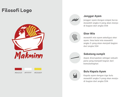 Detail Mie Ayam Logo Nomer 51