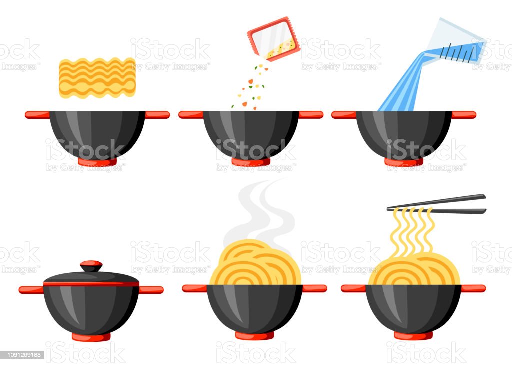 Detail Mie Instan Vector Nomer 11