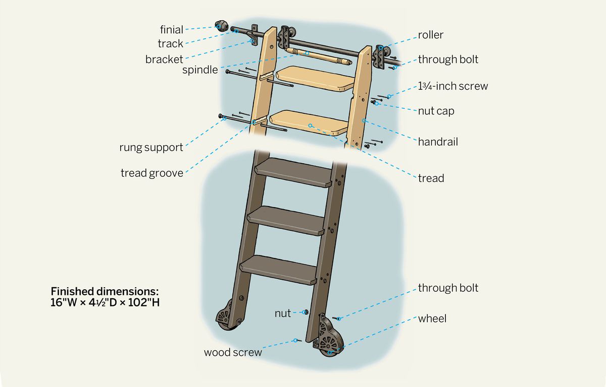 Detail Ladder Image Nomer 56