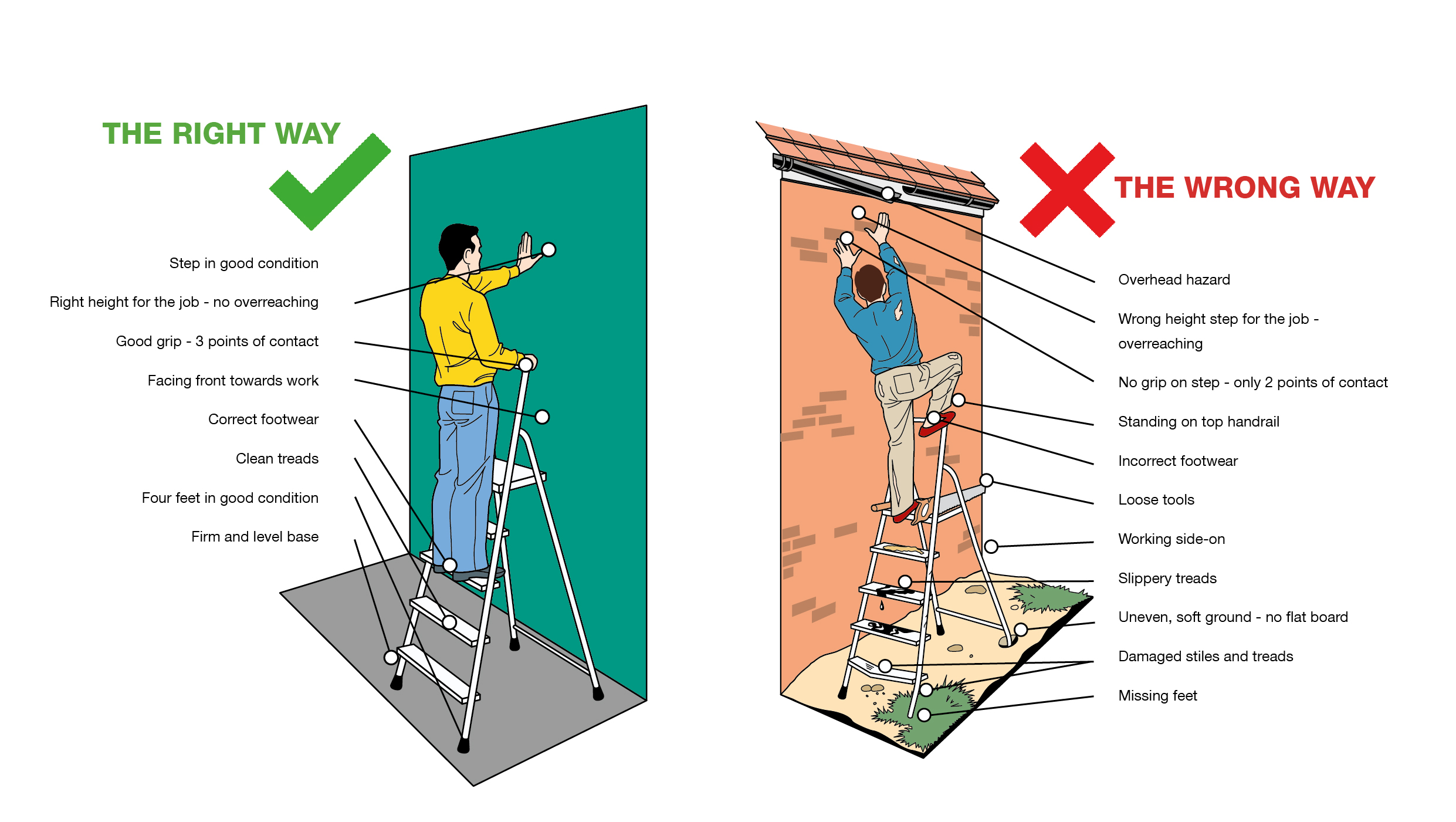 Detail Ladder Picture Nomer 51