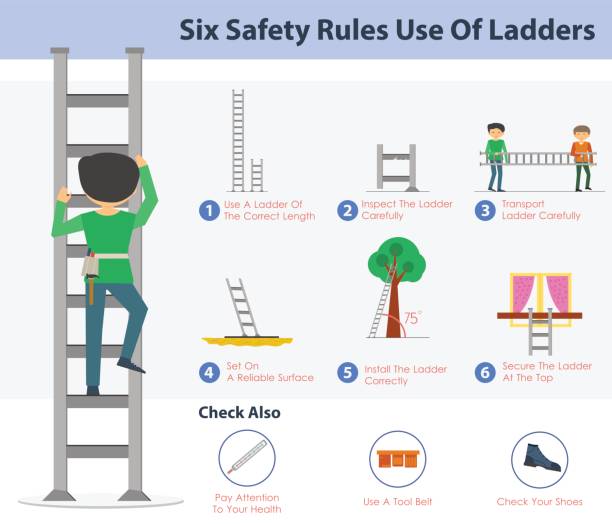 Detail Ladder Safety Clipart Nomer 4