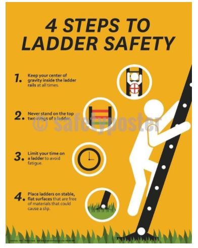 Detail Ladder Safety Clipart Nomer 34