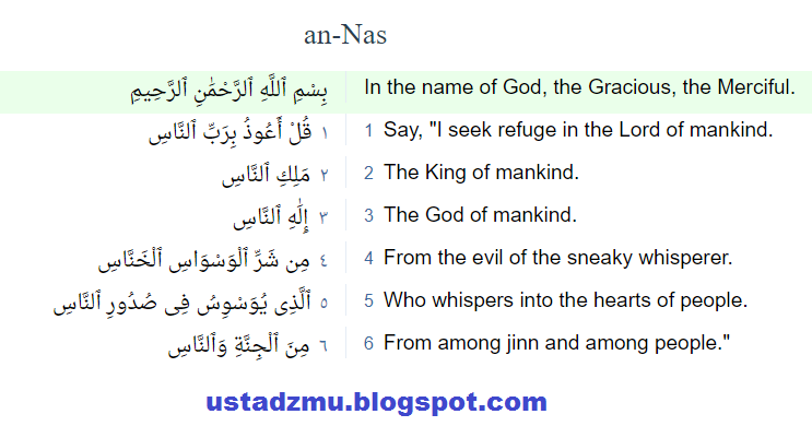 Detail Lafal Surat An Nas Nomer 45