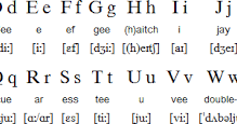Detail Lagu Alphabet Bahasa Inggris Nomer 12