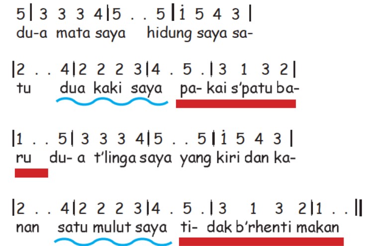 Detail Lagu Anak Anak Kepala Pundak Lutut Kaki Nomer 20