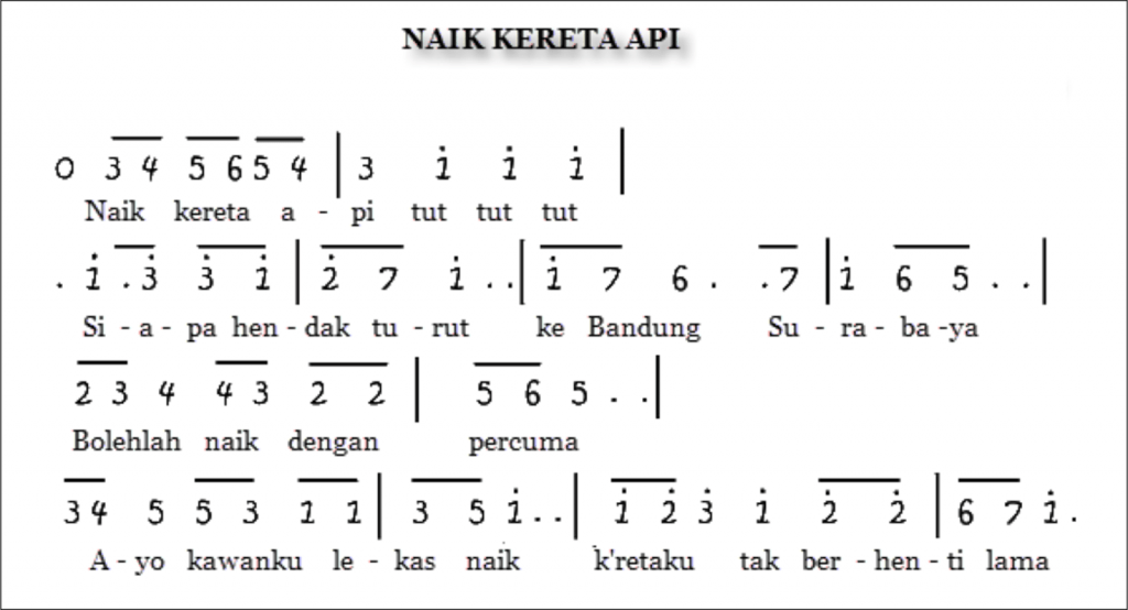 Detail Lagu Anak Kupu Kupu Yang Lucu Mp3 Nomer 29