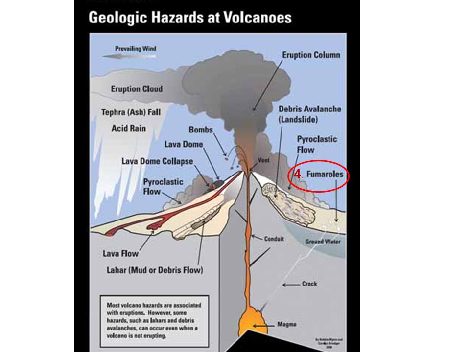 Detail Lahar Lava Magma Nomer 12