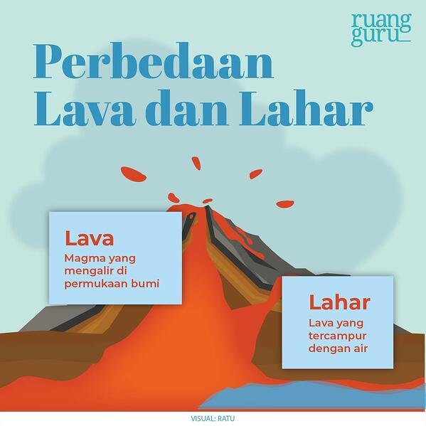Detail Lahar Lava Magma Nomer 10