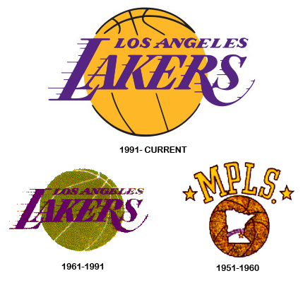 Detail Lakers Font Nomer 38