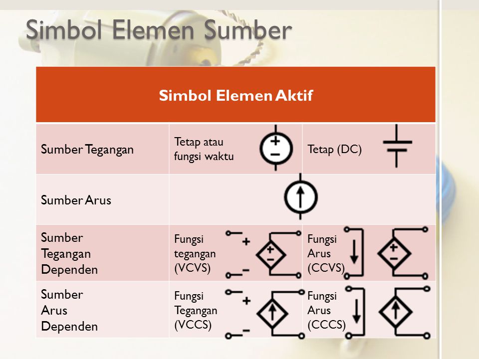 Detail Lambang Arus Dc Nomer 31