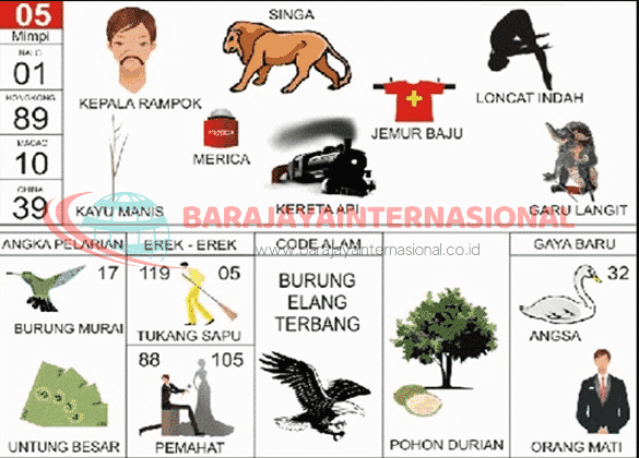 Detail Mimpi Kereta Api Nomer 29
