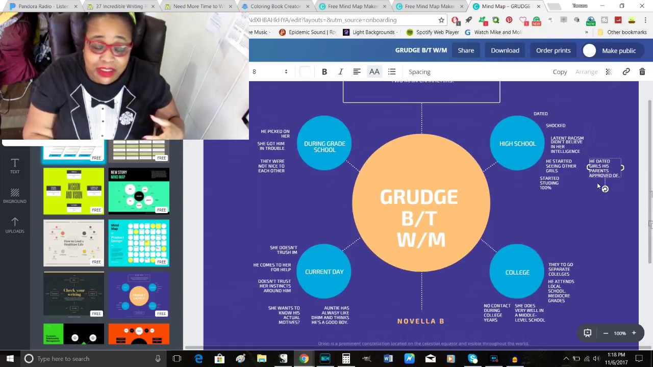 Detail Mind Map Canva Nomer 30