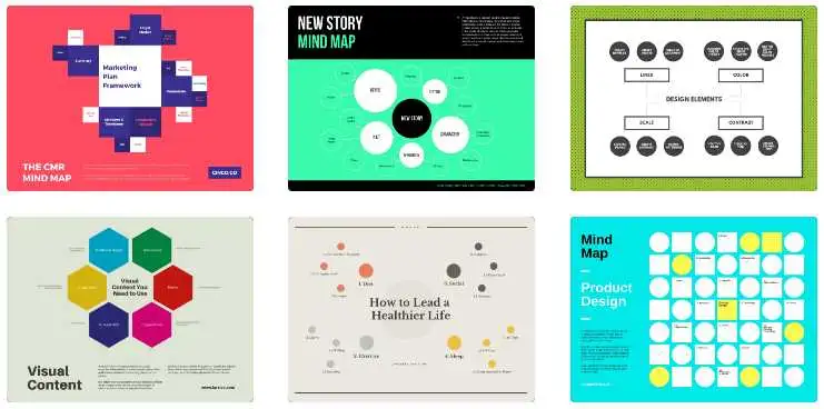 Detail Mind Map Canva Nomer 36