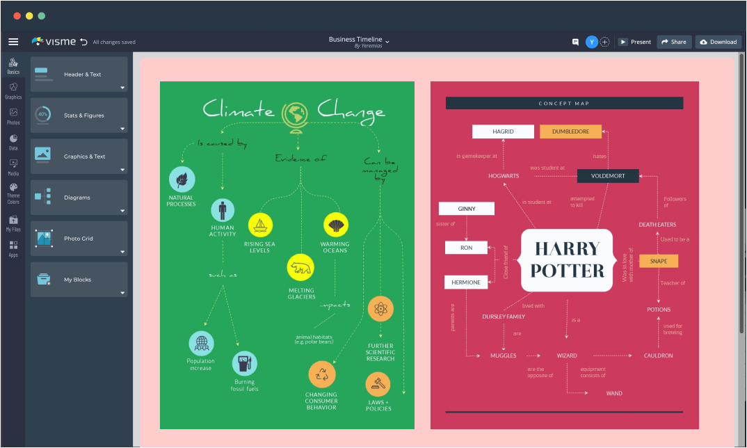 Detail Mind Map Canva Nomer 43