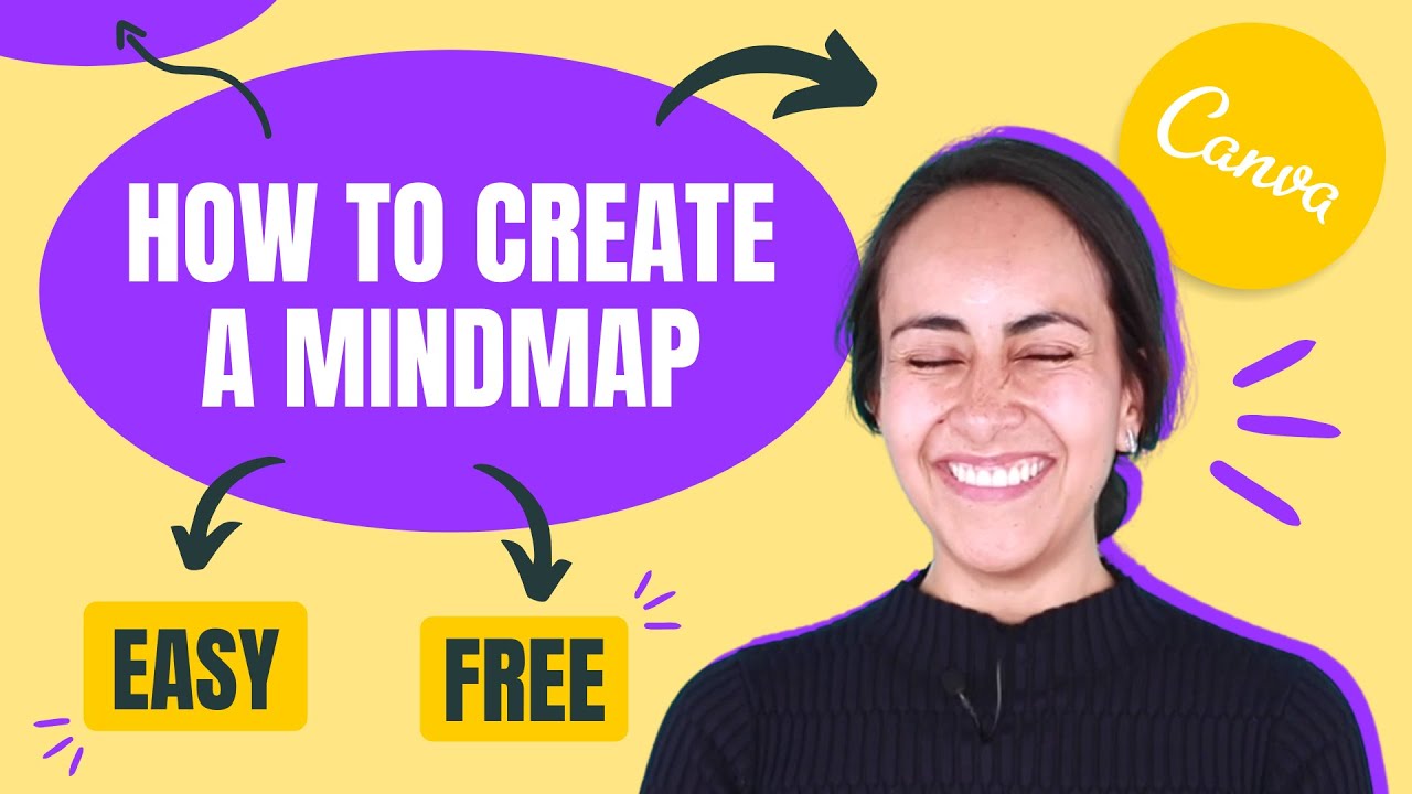 Detail Mind Map Canva Nomer 48
