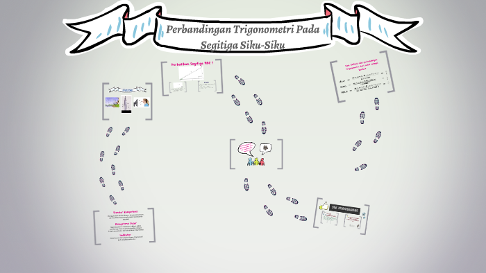 Detail Mind Map Trigonometri Nomer 20