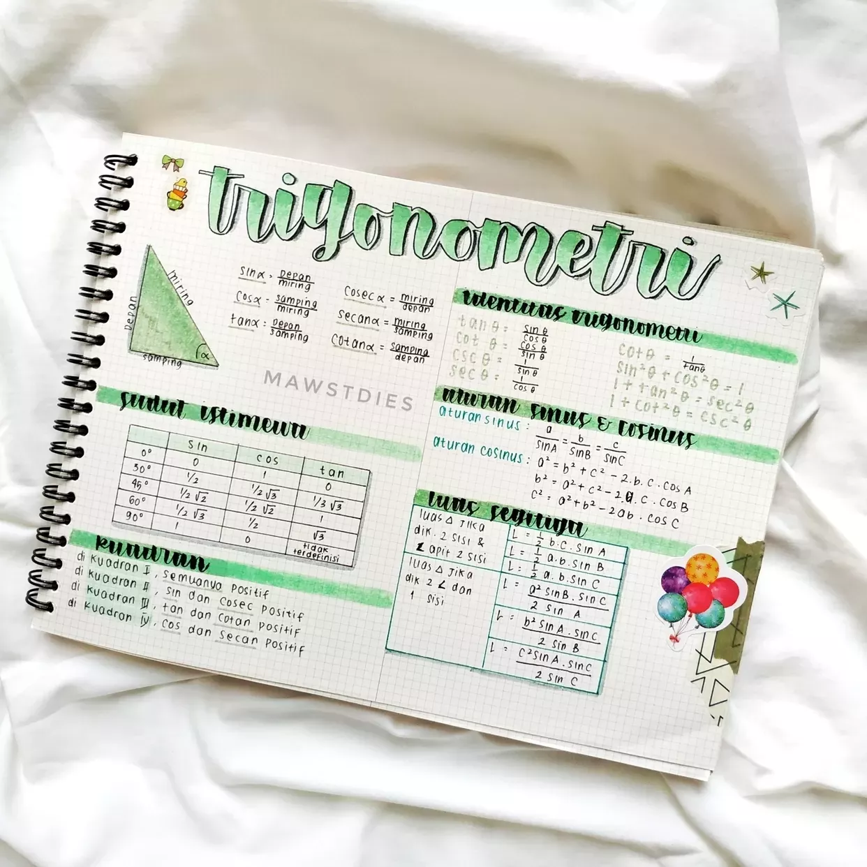 Detail Mind Map Trigonometri Nomer 23