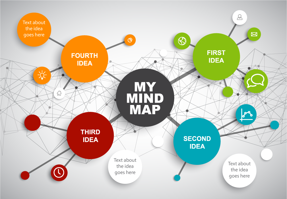 Detail Mind Mapping Gambar Nomer 15