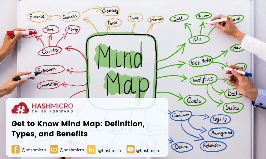 Detail Mind Mapping Gambar Nomer 25