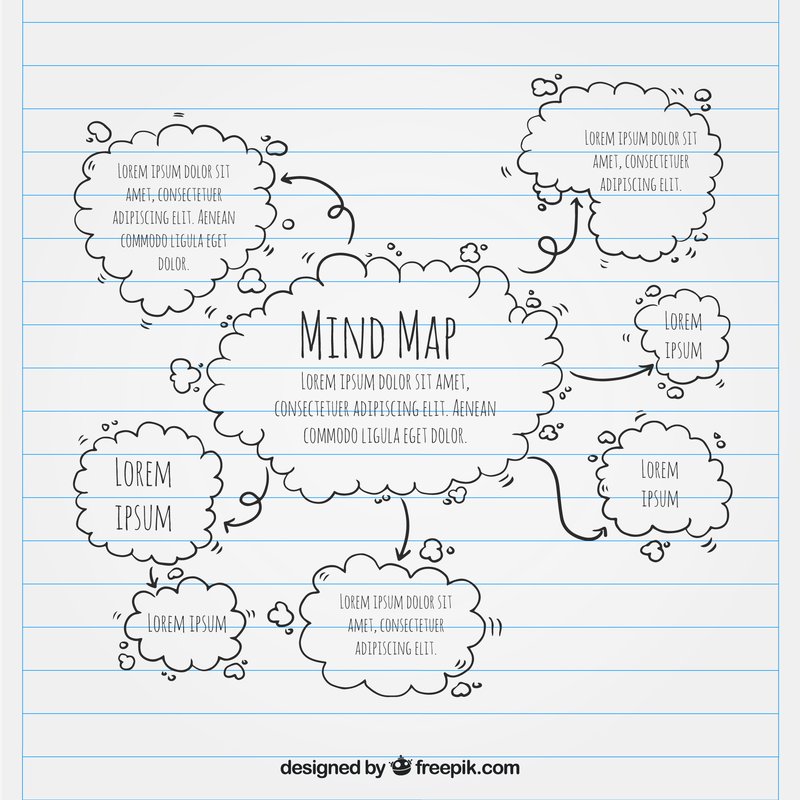 Detail Mind Mapping Tentang Kesehatan Nomer 33