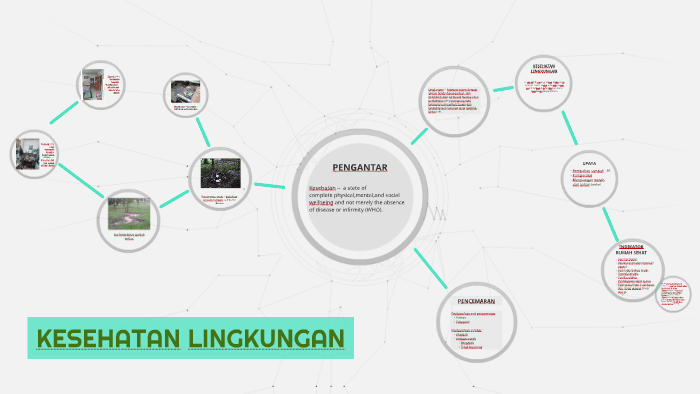 Detail Mind Mapping Tentang Kesehatan Nomer 37