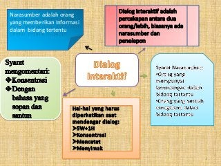 Detail Mind Mapping Tentang Puisi Nomer 25