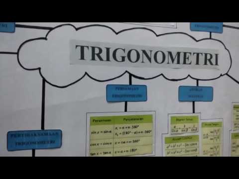 Detail Mind Mapping Trigonometri Nomer 13