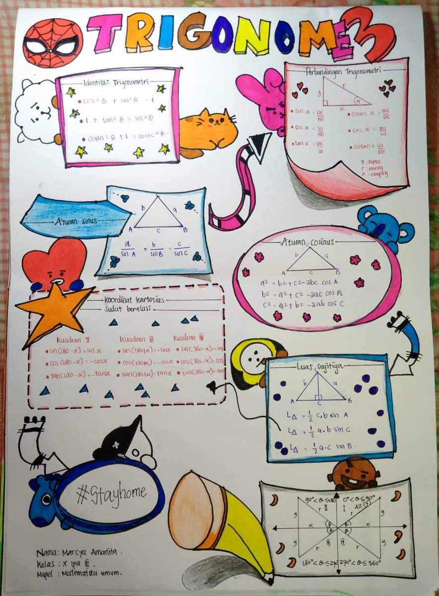 Detail Mind Mapping Trigonometri Nomer 15