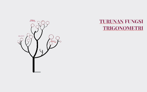 Detail Mind Mapping Trigonometri Nomer 38